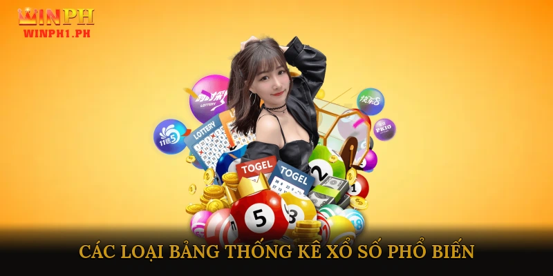 Các loại bảng thống kê xổ số phổ biến